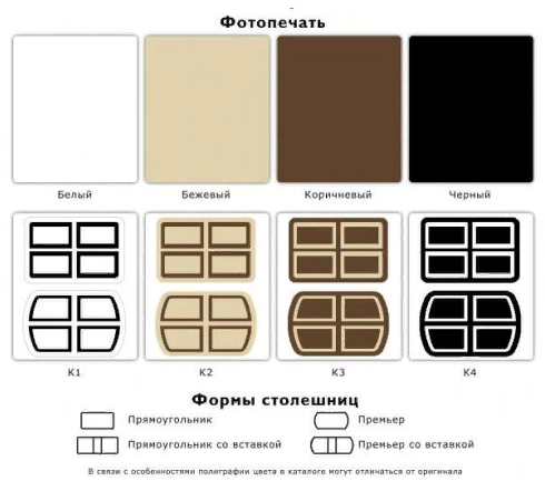 Форма столешницы премьер